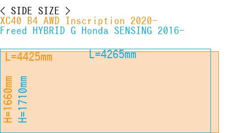 #XC40 B4 AWD Inscription 2020- + Freed HYBRID G Honda SENSING 2016-